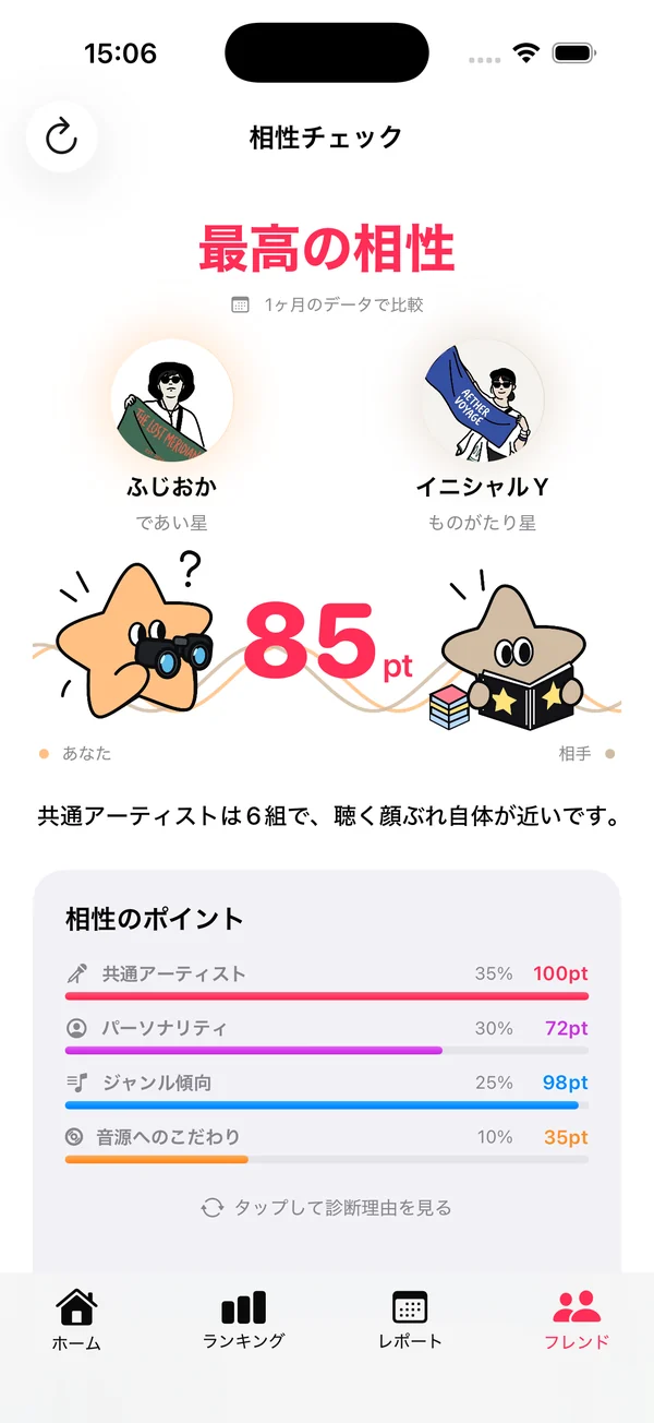 相性チェック画面。相性スコア85pt