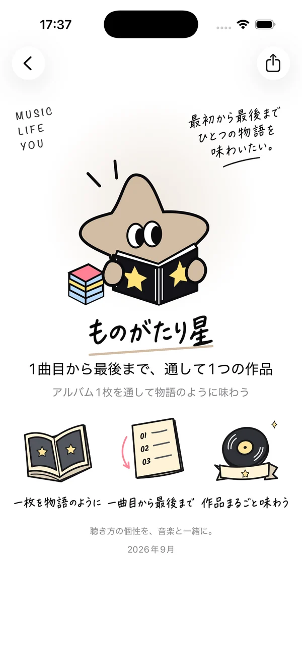 パーソナリティ画面